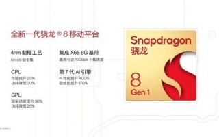 一加 10Pro评测:让它不只是一款打游戏最好的性能旗舰 一加 10Pro评测:让它不只是一款打游戏最好的性能旗舰