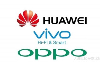 电视成手机厂商下一个征途,华为、OPPO、vivo是认真的吗? 电视成手机厂商下一个征途,华为、OPPO、vivo是认真的吗?