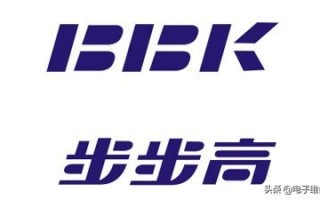 一加手机,oppo,vivo,realme,都是什么关系? 一加手机,oppo,vivo,realme,都是什么关系?