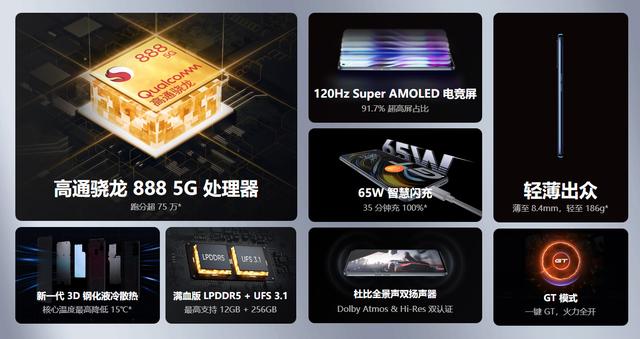 realme和红米正面对决，3000元骁龙888手机怎么选？-第4张图片-易维数码