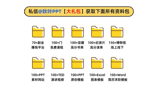 微软推出的新版Edge浏览器，让我抛弃用了5年的谷歌-第26张图片-易维数码