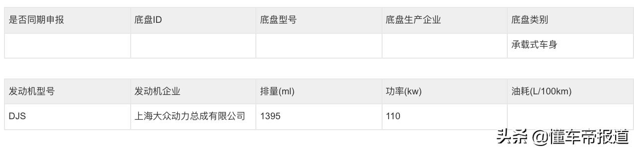 新车 | 或定名“凌渡L”，上汽大众全新凌渡实车曝光，有望月底发布-第14张图片-易维数码