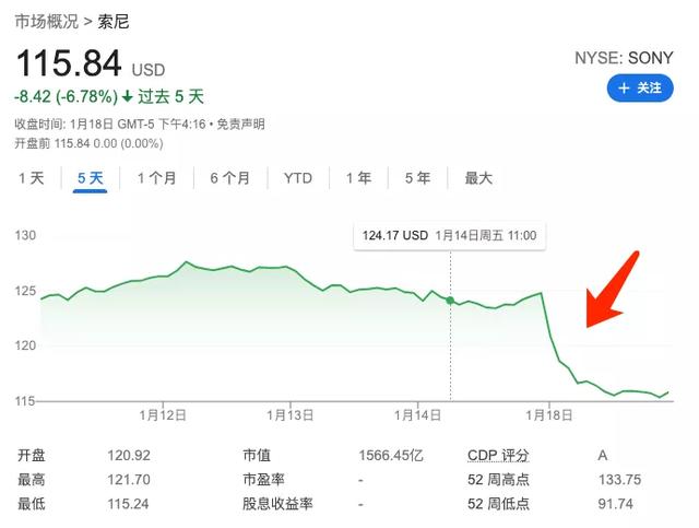 微软花4360亿买下暴雪，睡不好的可能有两人：苹果、索尼-第31张图片-易维数码