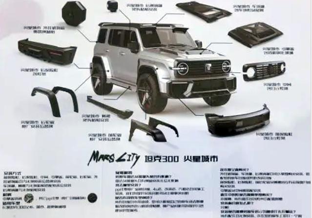 “树叶标”坦克300套件售1.98万！多10万买赛博版的车主后悔吗？-第3张图片-易维数码