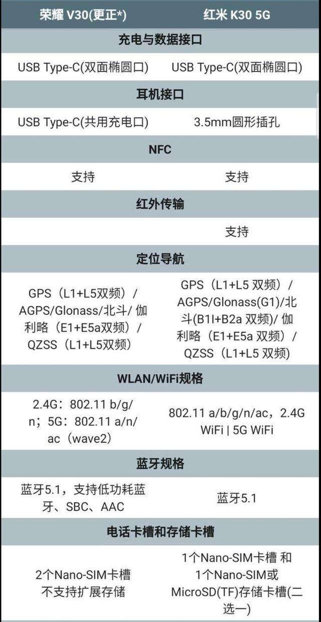 目前小米或者红米最好用和实用的机型是哪款？-第4张图片-易维数码