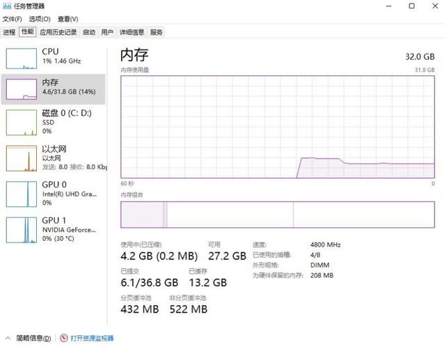 想要生产力？还得看DDR5内存、威刚DDR5万紫千红4800MHz内存 评测-第38张图片-易维数码