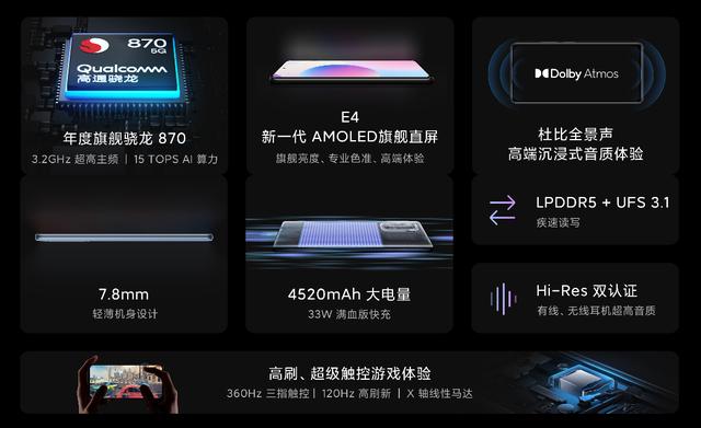 全面分析：红米K40不只是狠，还想把中端手机价格打透-第3张图片-易维数码