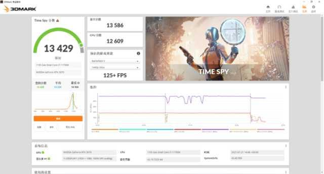 Windows 11性能暴降10%？预览版验坑实测 我劝你别升-第18张图片-易维数码