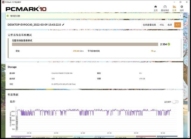 七彩虹CN600战戟固态硬盘评测：国产入门新选择-第10张图片-易维数码