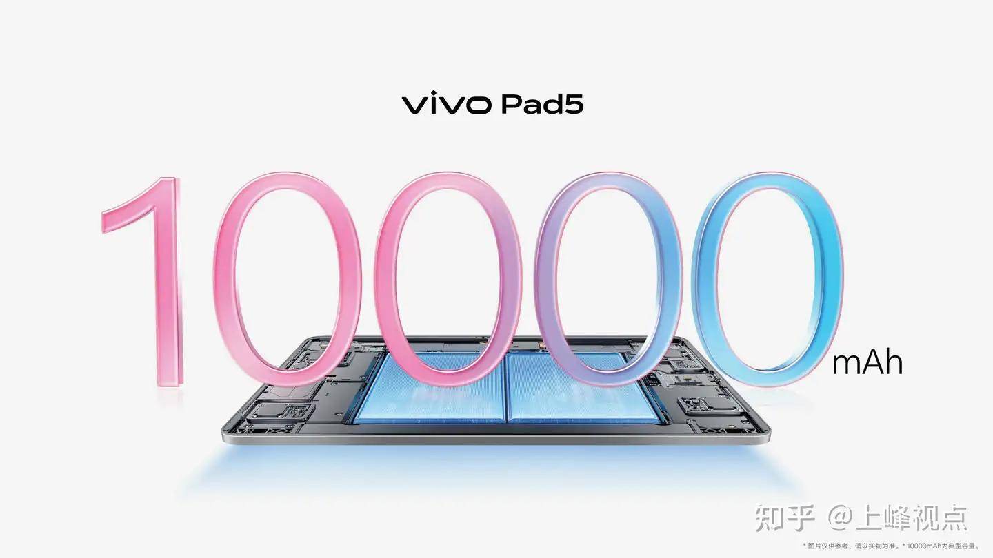 vivo Pad5：学娱兼备的平板-第2张图片-易维数码