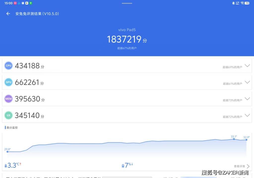 vivo Pad5实测：同价位标杆！学习娱乐一手抓-第14张图片-易维数码